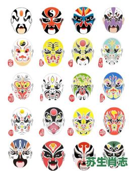 变脸的生肖是什么？12生肖谁是红脸生肖