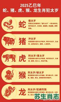 空亡生肖是什么？十二生肖每天的空亡生肖