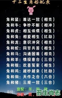 老实忠厚的生肖是什么？忠厚老实最吃苦打生肖
