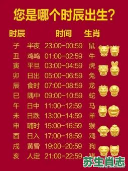 十二日是什么生肖？日字打一生肖