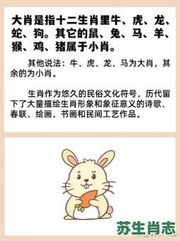 有文化的是什么生肖？雪肖是哪些生肖