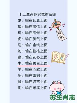 十二生肖的星座是什么？十二生肖与12星座性格