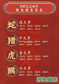 赫赫战功的是什么生肖？五虎打一生肖