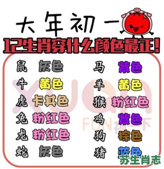 大年初一的生肖是什么？大年初一属相是什么?