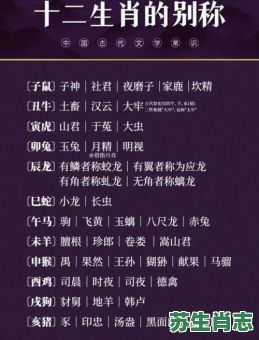 骄子是什么生肖？娇子十二生肖