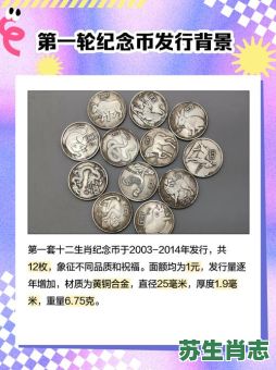 1999生肖是什么生肖？1999年生肖纪念币