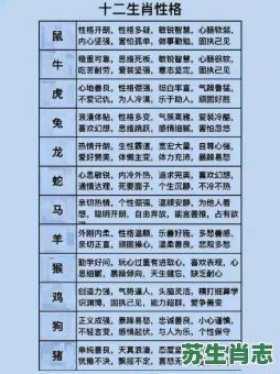 带一的生肖是什么生肖？一个代表什么生肖