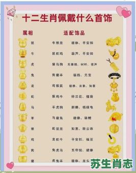 必旺是什么生肖？旺东西的生肖是什么