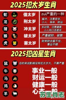 23日是什么生肖？查看2025年生肖排表