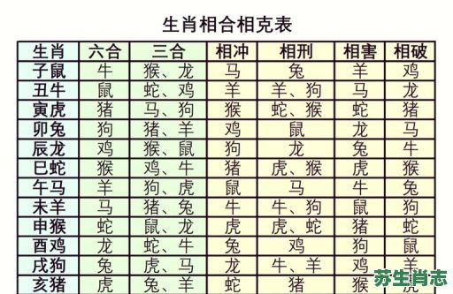 双人行是什么生肖？二二两边是什么数字