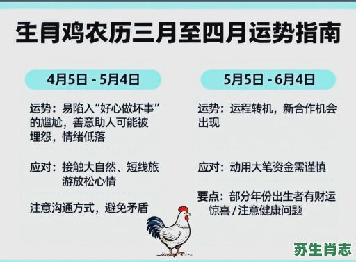2026年生肖运势大揭秘：你的属相将迎来哪些机遇与挑战？如何把握运势变化趋势？