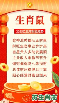 【2026年生肖鼠运程全解析】事业财运能否逆势上扬？健康感情又需注意哪些关键点？