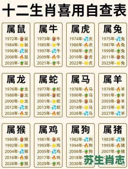 2026年二运的生肖究竟是哪些？哪些生肖将在这一年迎来重大转折与机遇？