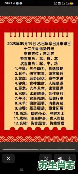 【2026年生肖桃花运】哪些属相桃花朵朵开，你的爱情运势将如何转变？