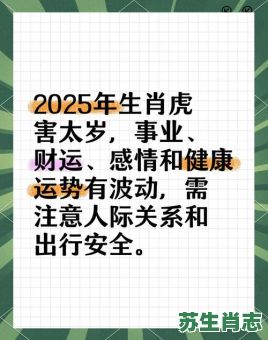 2026年生肖虎今日运程如何查询？事业财运及感情健康运势将有哪些惊喜变化与注意事项？