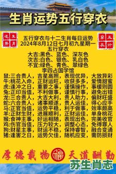 2026年十二生肖运程全面解析：你的属相运势如何？哪些生肖将迎来重大机遇？