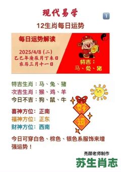 2026年生肖每月运程大公开：您属相的运势会迎来哪些转折点与机遇？如何提前规划每月运程获取好运？
