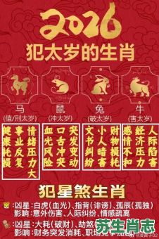 2026年十二生肖运势全新解析：属鼠、虎、龙今年会有什么惊喜？如何抓住机遇化解太岁影响？