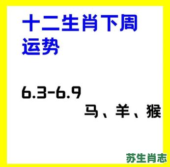 2026年属鼠、牛、虎等生肖事业与桃花运有何突变动向？下周生肖运程详解助你把握先机！