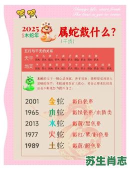 2026年生肖五月运程如何?哪些属相将迎来事业与财运双丰收的关键转折? 2026年生肖五月运程如何?哪些属相将迎来事业与财运双丰收的关键转折?