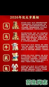 2026年6月生肖运程预测：您的属相会迎来转折机遇还是面临挑战考验？