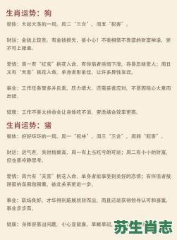 2026年十二生肖周运解读，哪些生肖财运飙升事业顺遂？如何提前把握每周运势机遇？