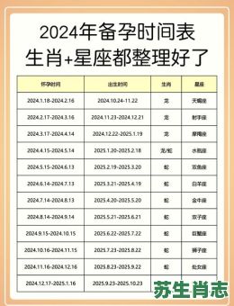 2026年马年不同生肖运势将如何变化？详解马年生肖运程，助您把握关键机遇！