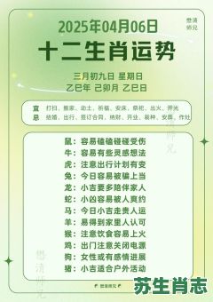2026年生肖运势大揭秘：十二生肖如何抓住机遇化解太岁？事业财运将迎来哪些关键转折点？
