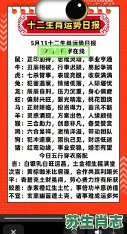 【2026年运程揭秘】十二生肖今日运势如何？哪些属相将迎来财富与桃花双丰收？