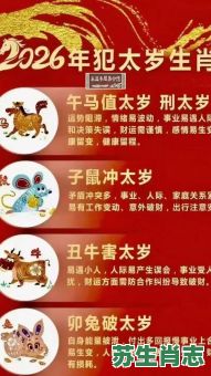 【2026生肖运程】宋韶光预测哪些生肖将迎来事业高峰？如何规避流年不利的关键点？