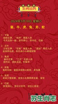 2026年生肖运势大揭秘，你的属相运程如何？虎年财富与健康又将有哪些惊喜？