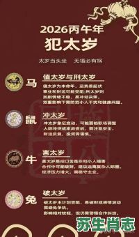 想知道2026年生肖运势运程将如何影响你的事业与财富？是否每个属相都能在2026年把握运势转机？