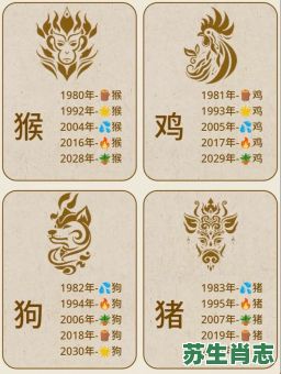 吴宽之生肖运程2026最新解析，你的生肖运势如何？有哪些注意事项和开运方法？