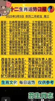 2026年十二生肖运势预测：你的属相运程如何？哪些生肖将迎来财富与健康双丰收？
