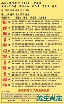 想知道2026年生肖每日爱情运势会有何变化？事业运又将如何影响你的职场发展？