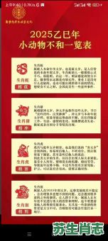 2026年生肖猪今日运程详解：事业财运如何突破？健康感情有何注意事项？