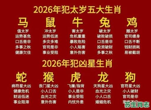 2026年各生肖运势如何查询？猪年出生人士2026年运程详解与改运技巧有哪些？