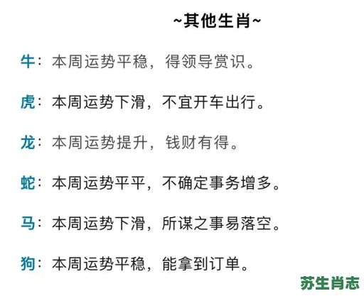 2026年十二生肖周运：想知道你所属生肖本周的事业运势如何？关键转折又将怎样影响全年运程发展？
