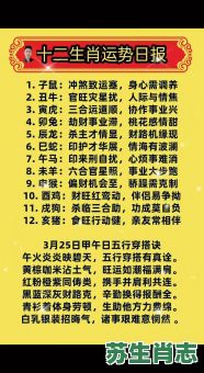 2026年十二生肖运程运势全新解析：你了解自己的运势变化吗？如何抓住机遇提升运势？