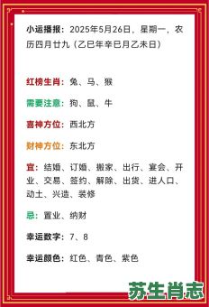 2026年属兔人运程全面解析：生肖兔如何化解太岁并提升全年运势？2026年兔年运势走向大揭秘！